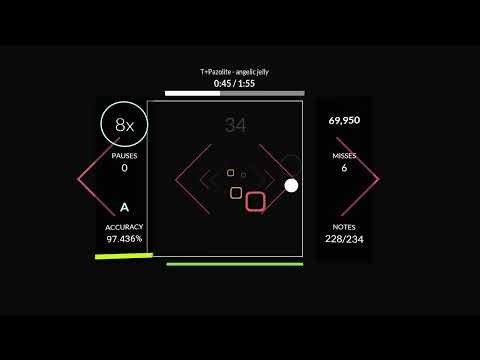 Rhythia t+pazolite Angelic Jelly