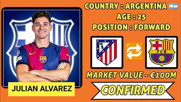 Top FC BARCELONA Players Transfers News 2025 | Latest Confirmed & Rumours Summer Transfer Window