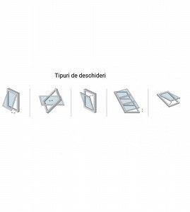 Motor actuator electric cu lant Comunello Smart 20 pentru actionarea ferestrelor de la distanta, 230 Volti, culoare alb