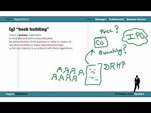 what is Book Building process in IPO