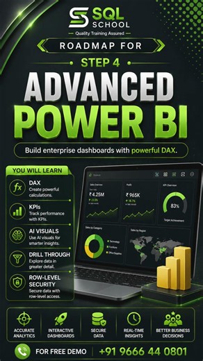 Become a Job-Ready Senior Data Analyst with SQL School!