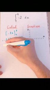 227K views · 2.2K reactions | La beauté des Maths : Calcul d’intégrale et Aire sous la courbe. #math #revision #coursenligne #Graphique #BAC #lycee #integral #fonction #integration | Friaacademy | Facebook