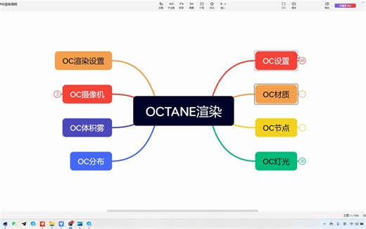 2.OC材质-光泽、金属材质