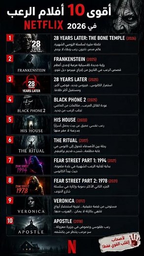 أقوى افلام الرعب في نيتفلكس 2026 لا تستطيع ان تشاهدها في الليل وحدك #netflix #movie #نتفلكس #رعب