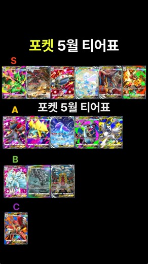 [Pokemon Card Game Pocket] May Tier List Summary! (Includes Deck Recipes) #PokemonCardGamePocket ...