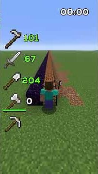 Iron Tools durability run