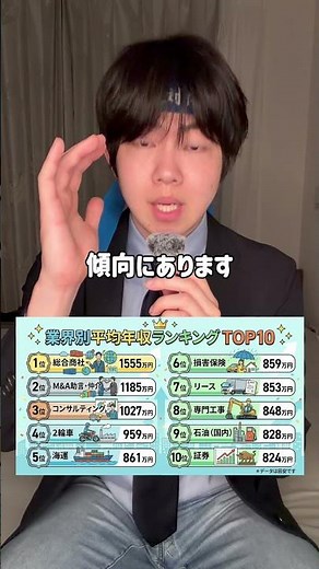 業界別の平均年収をランキングでまとめてみた