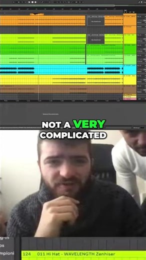 Easy Song Elements: Tailored Music Production Intro #shorts
