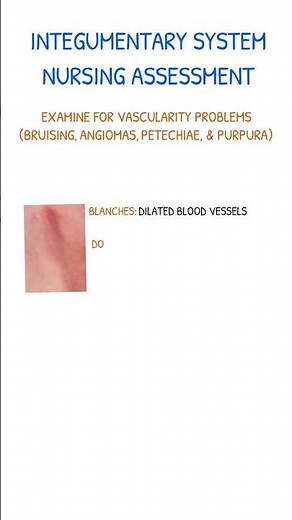 SKIN NURSING ASSESSMENT INSPECTION