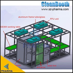 [Hot Item] Easy Installation ISO Standard Modular Clean Room Mobile Clean Booth for Laboratory