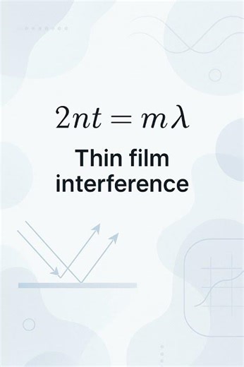 Thin Film Interference Explained! 🔬 #Shorts