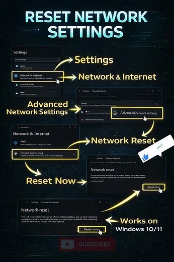Reset Network Settings in 30 Seconds ⚡ | Fix Internet Problems