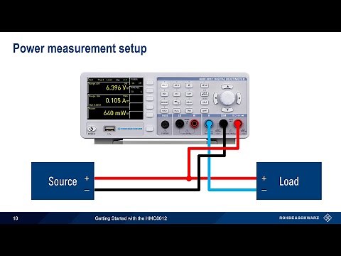 Getting Started with the HMC8012 Digital Multimeter