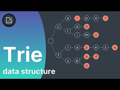 Trie data structure - Inside code