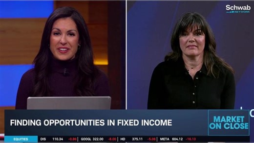 Navigating Fixed Income Volatility: Opportunities in Corporate Debt | Schwab Network | BondBloxx