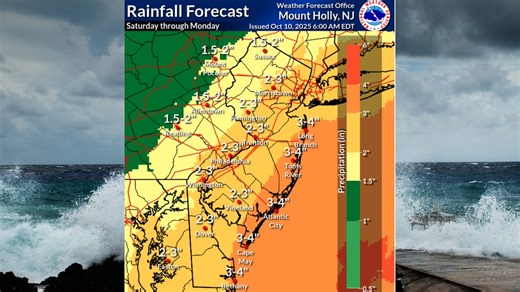 N.J. declares state of emergency as fierce nor’easter expected to bring winds, floods