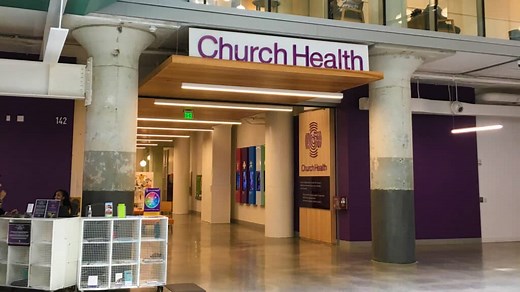 MEMPHIS Plan | Church Health