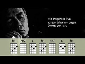 PERSONAL JESUS - JOHNNY CASH - UKULELE PLAY ALONG