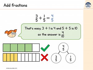 Year 3 - Week 8 - Lesson 2 - Add fractions