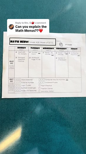 Transforming the Classroom with Math Menus