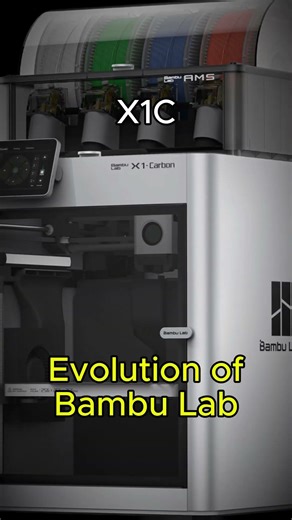 Evolution of Bambu Lab