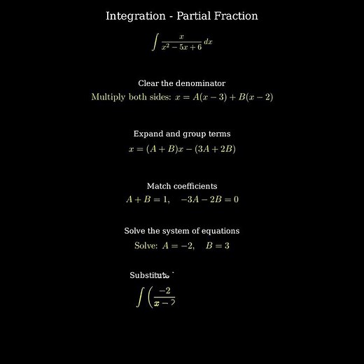 Integration of x / (x^2 - 5x + 6) | Rational Function Technique