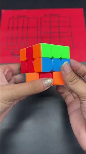 How to Solve Rubik Cube Easy Step by Step | 3x3Puzzle Tutorial for Beginners￼