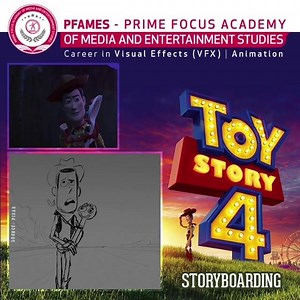 Toystory 4 | Behind the Scene - Storyboarding Ever wondered ? How...