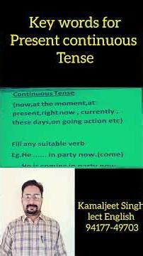 Key words,hints & clues for filling verbs related with Present Continuous Tense