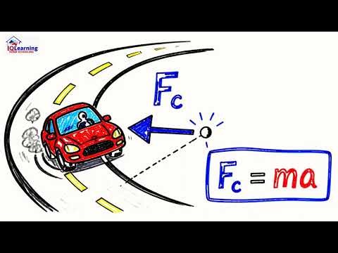 Lesson 5 Year 12 Physics Motion Circular Motion and Centripetal Force