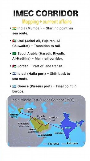 IMEC Mapping | India-Middle East-Europe Economic Corridor | UPSC Current Affairs.