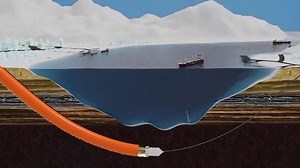 China lays terrestrial cable deep into seabed to supply electricity between islands - The Global Herald