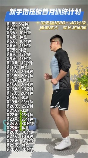 Master Pressure Plate Training in 1 Month: Your Ultimate Beginner's Guide