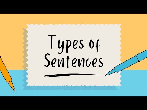 Types of Sentences. | Basics of English Grammar