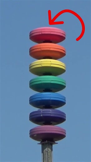 #tornado #tornadosiren #siren #scary #creepy | sirens