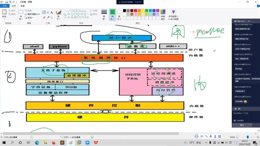 《DeepSeek Cursor Devbox 零代码开发项目课程》完整资源包下载 ---bcwit.top/15656