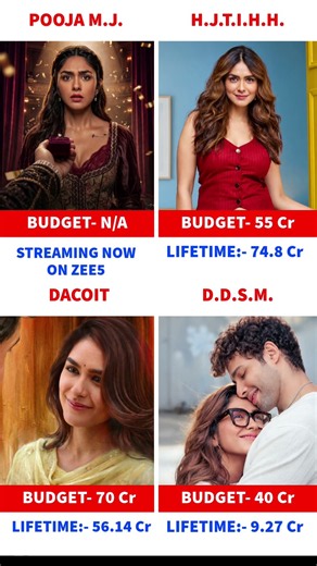 POOJA MERI JAAN 🆚 H.J.T.I.H.H. 🆚 DACOIT 🆚 D.D.S.M. Collection 🤑🤑💥 #mrunalthakur #shorts #viral