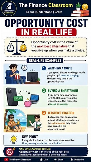 Opportunity Cost in Real Life | Class 11 Economics | Easy Explanation with Examples
