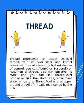 Task Vs Thread-.Net Interview Frequently ask question