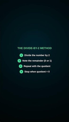 How to Convert Decimal 10 into Binary #bcaschool