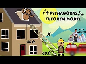 trigonometry working model project