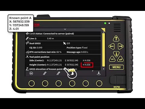 Daily accuracy verification