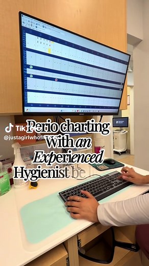 Understanding Perio Charting for Dental Hygienists