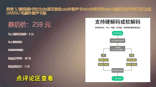阿音5.1解码器支持杜比DTS音效配备HDMI光纤同轴多接口满足家庭影院与HiFi发烧友需求USB外置声卡设计兼容电脑播放器轻松驱动高保真音频体验蓝牙接收功能让_哔哩哔哩_bilibili