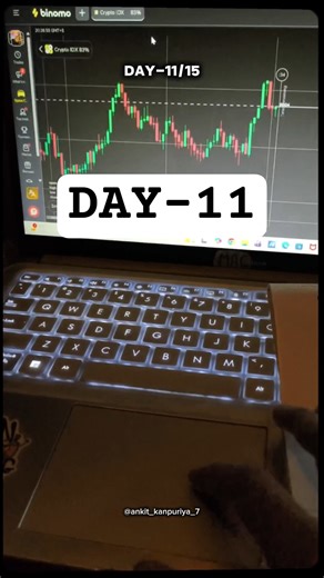 Binomo Trading Day-11/15👍 #trading #viralvideo #binomo #crypto #trending #shorts
