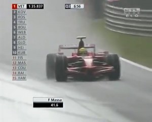 F1 2008 14 Italy Q