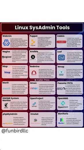 Essential Linux Sysadmin Tools 🛠🐧