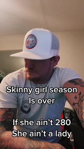 Understanding Body Positivity and Self-Image