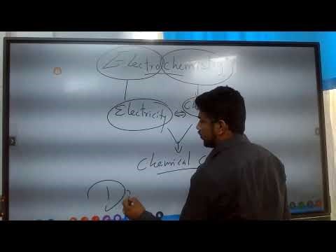 Grade 11 - Unit 12- Electro chemistry