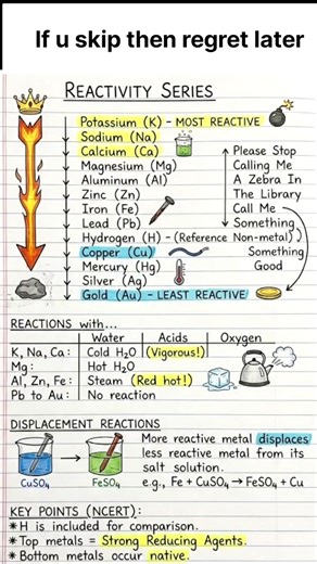 Reactivity Series chemistry ⚗️ #neetaspirents #jee #boardexam #study